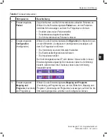 Preview for 165 page of Boston Scientific Bionic Navigator 3d NM-7153-11A System Programming Manual