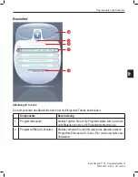 Preview for 201 page of Boston Scientific Bionic Navigator 3d NM-7153-11A System Programming Manual