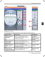 Preview for 203 page of Boston Scientific Bionic Navigator 3d NM-7153-11A System Programming Manual