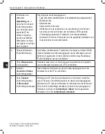 Preview for 252 page of Boston Scientific Bionic Navigator 3d NM-7153-11A System Programming Manual