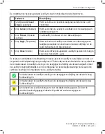 Preview for 267 page of Boston Scientific Bionic Navigator 3d NM-7153-11A System Programming Manual