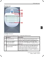 Preview for 279 page of Boston Scientific Bionic Navigator 3d NM-7153-11A System Programming Manual