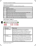 Preview for 288 page of Boston Scientific Bionic Navigator 3d NM-7153-11A System Programming Manual