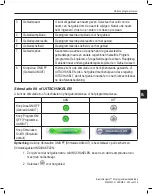 Preview for 289 page of Boston Scientific Bionic Navigator 3d NM-7153-11A System Programming Manual