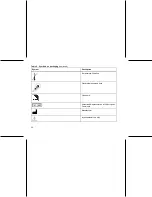 Предварительный просмотр 38 страницы Boston Scientific DYNAGEN CRT-D Technical Manual