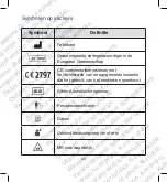 Preview for 95 page of Boston Scientific EMBLEM S-ICD Handbook