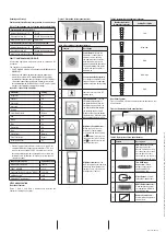 Предварительный просмотр 2 страницы Boston Scientific EXALT Controller User Manual