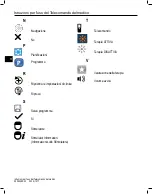 Preview for 324 page of Boston Scientific Freelink SC-5270 Directions For Use Manual