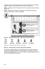 Preview for 52 page of Boston Scientific Latitude 3300 Operator'S Manual