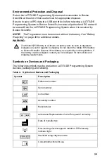 Preview for 65 page of Boston Scientific Latitude 3300 Operator'S Manual