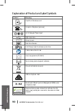 Предварительный просмотр 98 страницы Boston Scientific LATITUDE 6288 Patient Manual