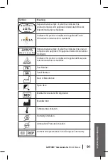 Предварительный просмотр 99 страницы Boston Scientific LATITUDE 6288 Patient Manual