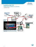 Предварительный просмотр 18 страницы Boston Scientific Maestro 3000 Connection Manual