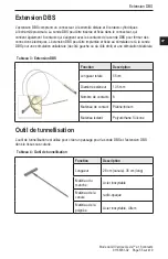 Preview for 61 page of Boston Scientific NM-3138-55 Directions For Use Manual