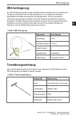 Preview for 81 page of Boston Scientific NM-3138-55 Directions For Use Manual