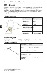 Preview for 160 page of Boston Scientific NM-3138-55 Directions For Use Manual