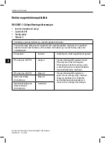 Предварительный просмотр 174 страницы Boston Scientific Precision Montage Information For Prescribers