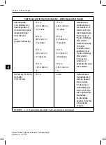 Предварительный просмотр 196 страницы Boston Scientific Precision Montage Information For Prescribers