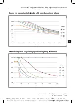 Предварительный просмотр 91 страницы Boston Scientific Precision Novi IPG Series Directions For Use Manual