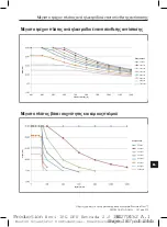 Preview for 187 page of Boston Scientific Precision Novi IPG Series Directions For Use Manual