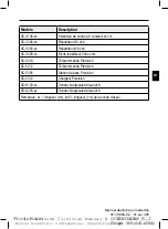 Предварительный просмотр 99 страницы Boston Scientific Precision SCS System Series Directions For Use Manual