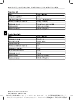 Предварительный просмотр 176 страницы Boston Scientific Precision SCS System Series Directions For Use Manual