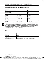 Preview for 270 page of Boston Scientific Precision SCS System Series Directions For Use Manual