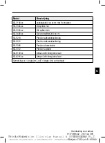 Предварительный просмотр 295 страницы Boston Scientific Precision SCS System Series Directions For Use Manual