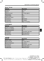 Предварительный просмотр 373 страницы Boston Scientific Precision SCS System Series Directions For Use Manual