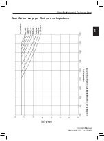 Preview for 57 page of Boston Scientific Precision Spinal Cord Stimulator System Clinical Manual