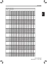 Preview for 75 page of Boston Scientific Precision Spinal Cord Stimulator System Clinical Manual