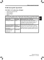 Preview for 139 page of Boston Scientific Precision Spinal Cord Stimulator System Clinical Manual