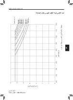 Preview for 293 page of Boston Scientific Precision Spinal Cord Stimulator System Clinical Manual