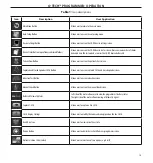 Preview for 19 page of Boston Scientific Q-Tech 3200 User Manual