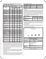 Preview for 10 page of Boston Scientific rezum Directions For Use Manual