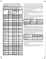 Preview for 43 page of Boston Scientific rezum Directions For Use Manual