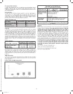 Preview for 54 page of Boston Scientific rezum Directions For Use Manual