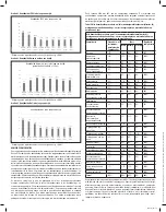 Preview for 63 page of Boston Scientific rezum Directions For Use Manual