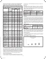 Preview for 74 page of Boston Scientific rezum Directions For Use Manual