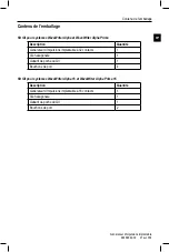 Preview for 25 page of Boston Scientific SC-1216 Directions For Use Manual