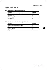 Preview for 133 page of Boston Scientific SC-1216 Directions For Use Manual