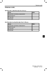 Preview for 185 page of Boston Scientific SC-1216 Directions For Use Manual