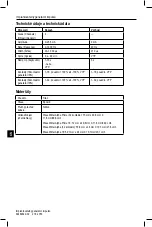 Preview for 220 page of Boston Scientific SC-1216 Directions For Use Manual