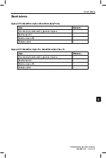 Preview for 237 page of Boston Scientific SC-1216 Directions For Use Manual