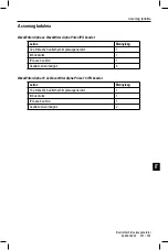 Preview for 255 page of Boston Scientific SC-1216 Directions For Use Manual