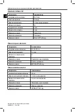 Preview for 36 page of Boston Scientific SC-2016 E Series Directions For Use Manual