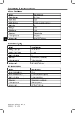 Предварительный просмотр 184 страницы Boston Scientific SC-2016 E Series Directions For Use Manual