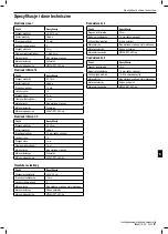 Предварительный просмотр 307 страницы Boston Scientific SC-2016 Series Directions For Use Manual