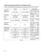 Предварительный просмотр 38 страницы Boston Scientific Swiss LithoCast Trilogy FT-235 Instructions For Use Manual