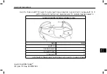 Предварительный просмотр 119 страницы Boston Scientific Vercise DB-6358-0BK Handbook